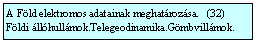 Szvegdoboz: A Fld elektromos adatainak meghatrozsa.   (32)
Fldi llhullmok.Telegeodinamika.Gmbvillmok. 
